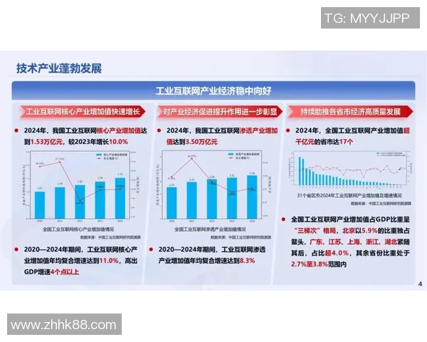 龙门国际工业互联网助力智能制造转型升级引领行业新发展