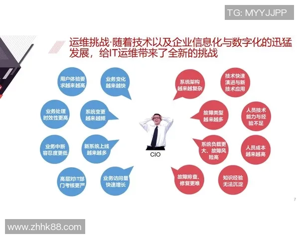 智能运维新时代解析彩神Vll助手如何提升企业运维效率与智能化水平