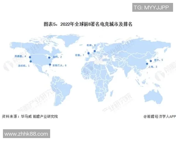 电竞价值重估新视角：探讨电竞产业的真实经济潜力与社会影响