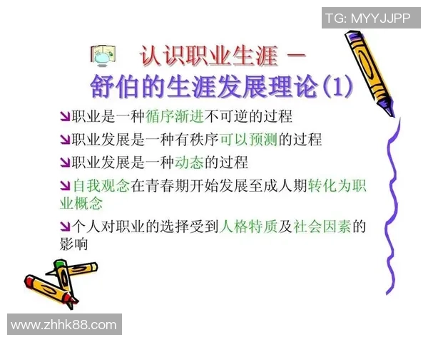 职业生涯规划与选手退役后的生活设计探索与实践