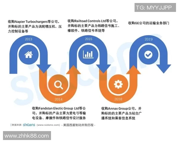 城市基础设施遗产的可持续发展与创新升级探索交通通讯环保三大领域的未来之路